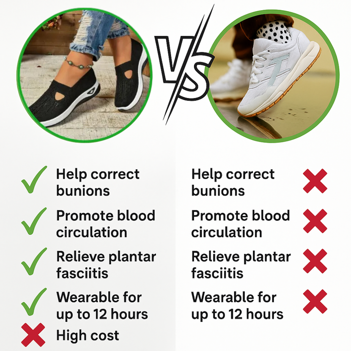 ErgoStepia™ - Women's Orthopedic Comfort Sneakers